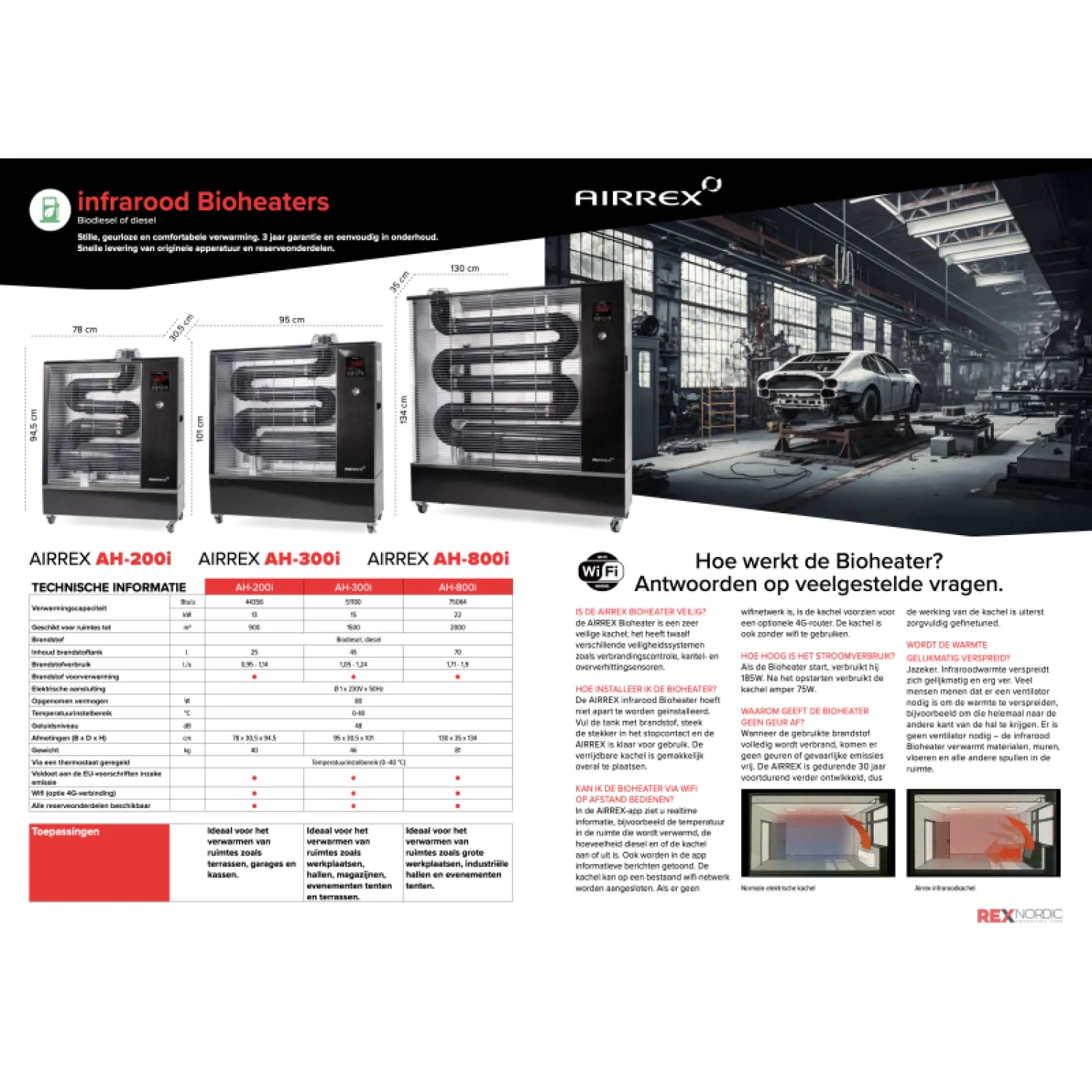 Airrex Infrarood Verwarming Kopen | Bespaar op Stookkosten