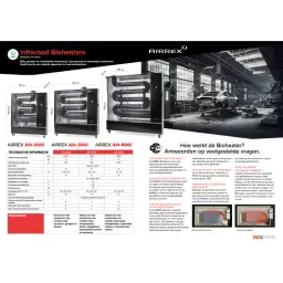 Airrex Infrarood Verwarming Kopen | Bespaar op Stookkosten
