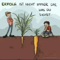 Landwirtschaft
