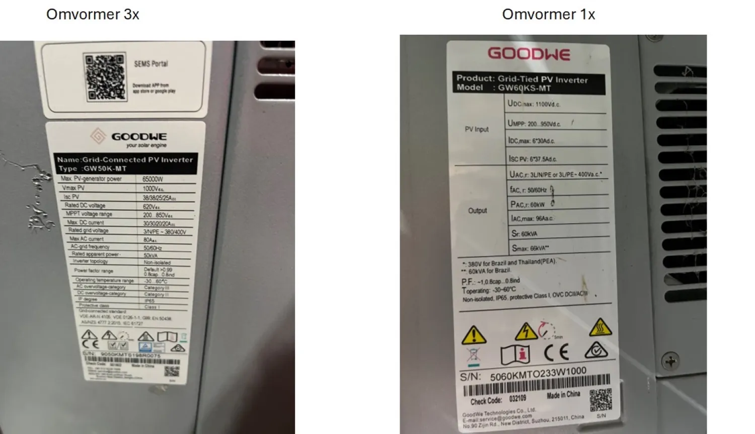 Zonne-PV Systeem 280kWpiek te Koop met SDE Beschikking