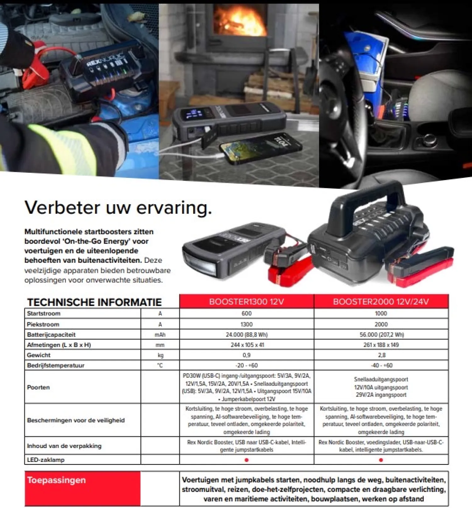 Rexnordic Startboosters: Krachtige Jumpstarters voor Landbouw