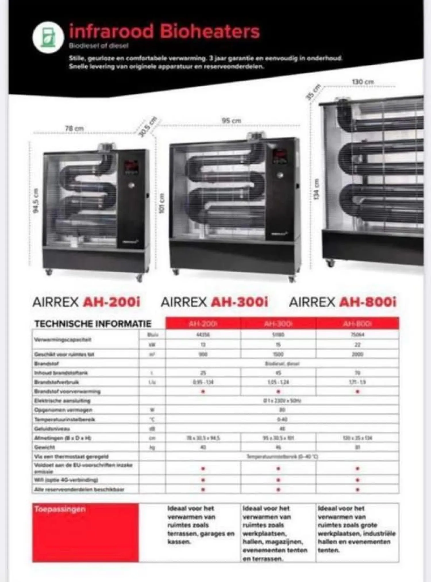Køb AIRREX Bioheater | Spar på varmeomkostningerne