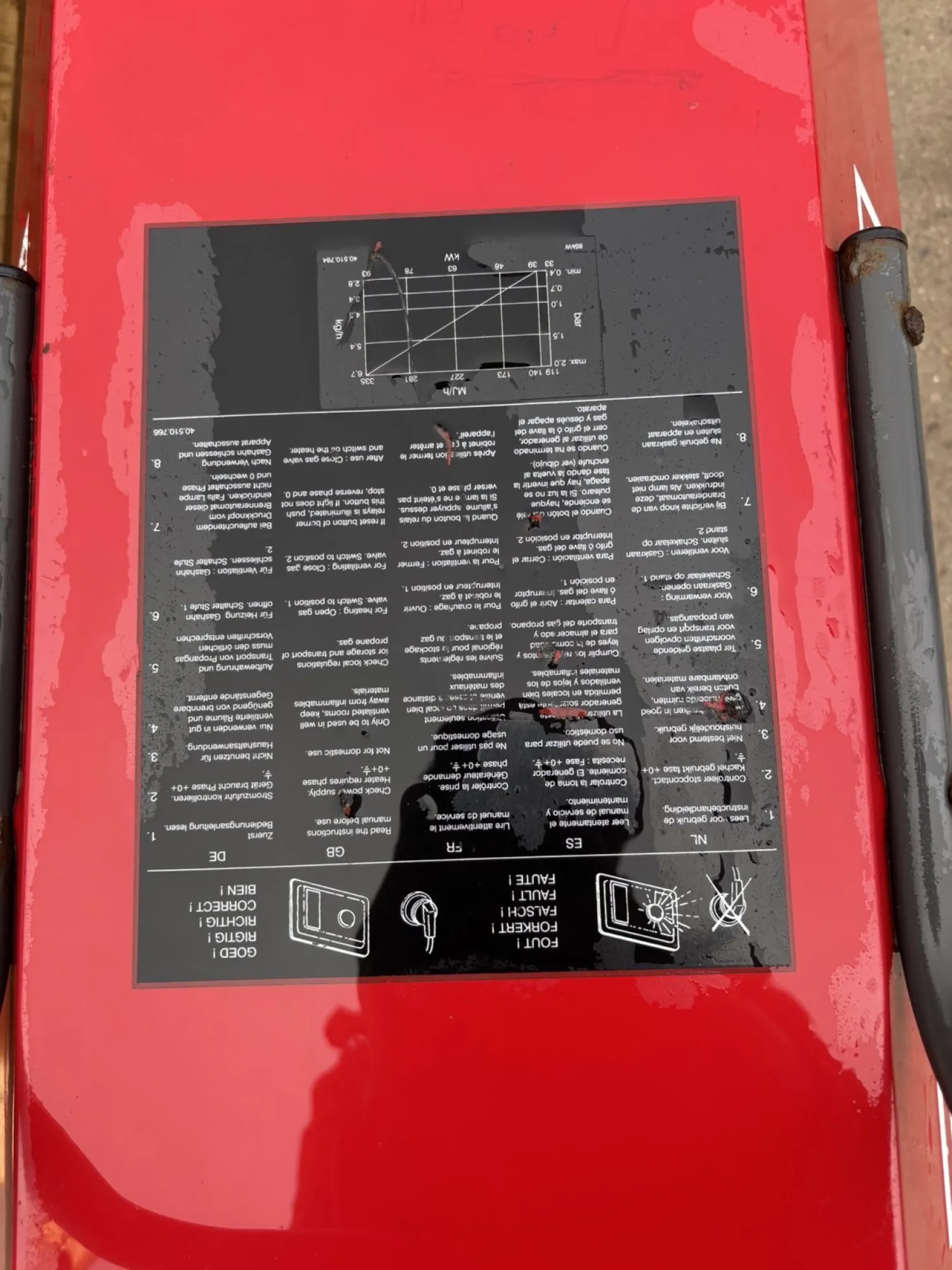 Thermobile GA-85 Gas Heater - 85kW - Year 2000 - Good Condition