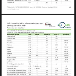 Hooi 3e snede 2025 te koop - 50 ton beschikbaar