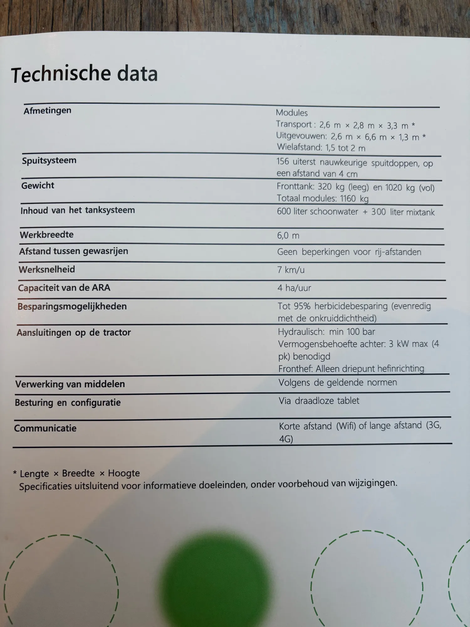 Ecorobotix ARA Spotsprayer 2024 - 6m Werkbreedte