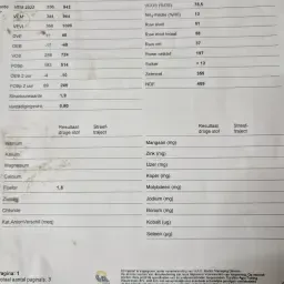 Kuilsmaïs te koop: EUR 70 per ton geladen