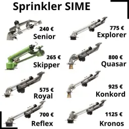 Działka dostępna od ręki